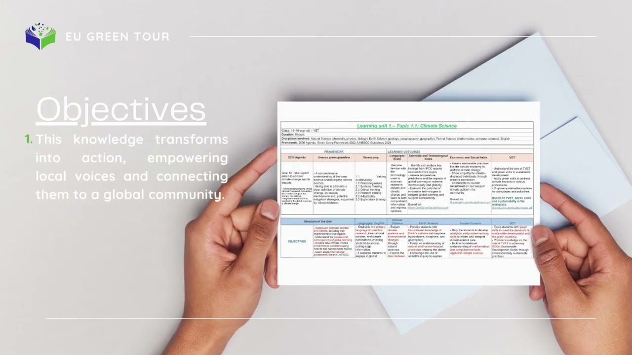 EU Green Tour | Students Shaping a Sustainable Europe