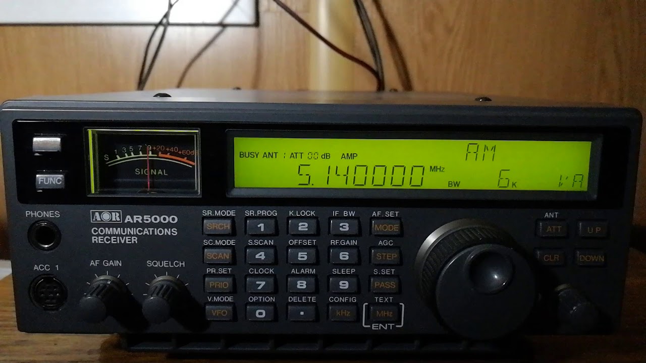 Charleston Radio International