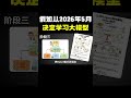 假如从2026年5月开始决定学习AI大模型!!!