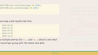 How to Retrieve the Latest Record with the Most Recent Date in SQL