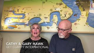 Powerful Partnering How Did The Book Come To Be?