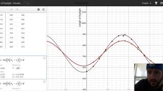 Find Max/Min/Intersection of 2 Lines using Desmos