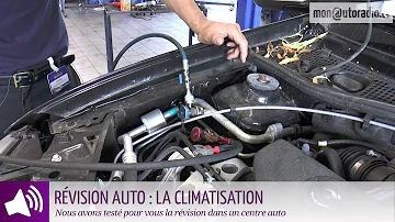 Comment climatiser une voiture ?