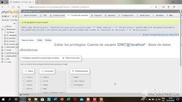 Crear usuario y asignarle privilegios en una base de datos MySQL
