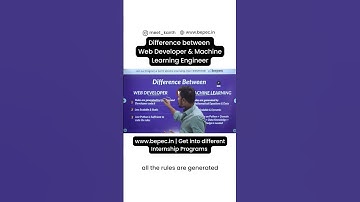 Web Development & Machine Learning? How to choose wisely?DM me for call consultation