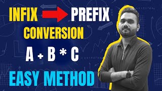 Infix to Prefix Conversion WITHOUT Stack | Step-by-Step Easy Method