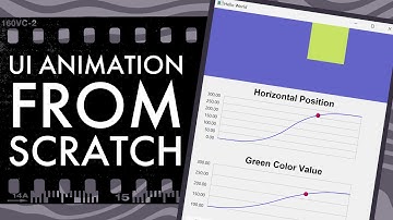 Unlock the Power of C++: Timers, Animations, and Easing Functions with wxWidgets!