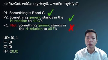 Lecture: Unit 9 Predicate Logic Semantics Part II