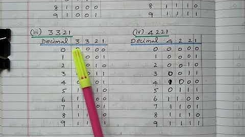 15 Weighted Binary Codes