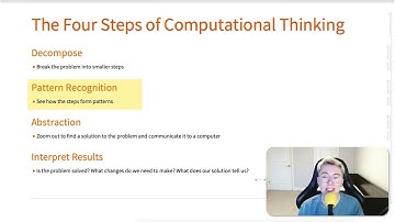 Creative Computation in Wolfram Language: What is Computational Thinking?