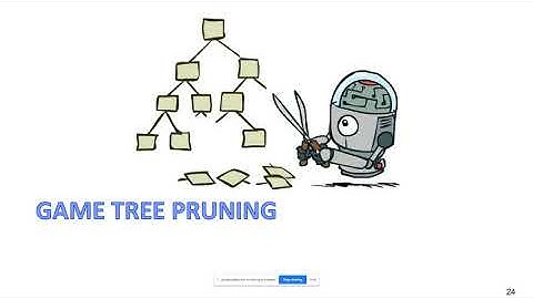 CMPS 403 | Artificial Intelligence | F20 | Session 5-(II) | Adversarial Search (Alpha-Beta Pruning)