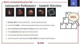 NCSU - MLSS - Unsupervised Anomaly Detection Using Autoencoders