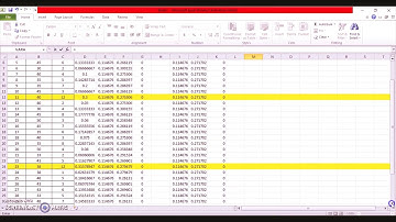 REVISED Control Chart for Number of Defects per unit (u-CHART)