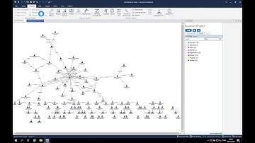 i2 TextChart - 3 Minute Demo