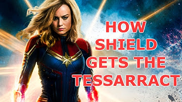 Tessaract Time Line In MCU EXPLAINED