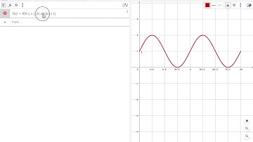 GEOGEBRA Graphing Trigonometric Functions in a Given Domain