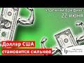 22 июня | Утренний брифинг | Анализ и прогноз рынка FOREX, FORTS, ФР