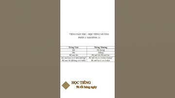 Học Tiếng Mường - Xưng hô trong gia đình (P1)