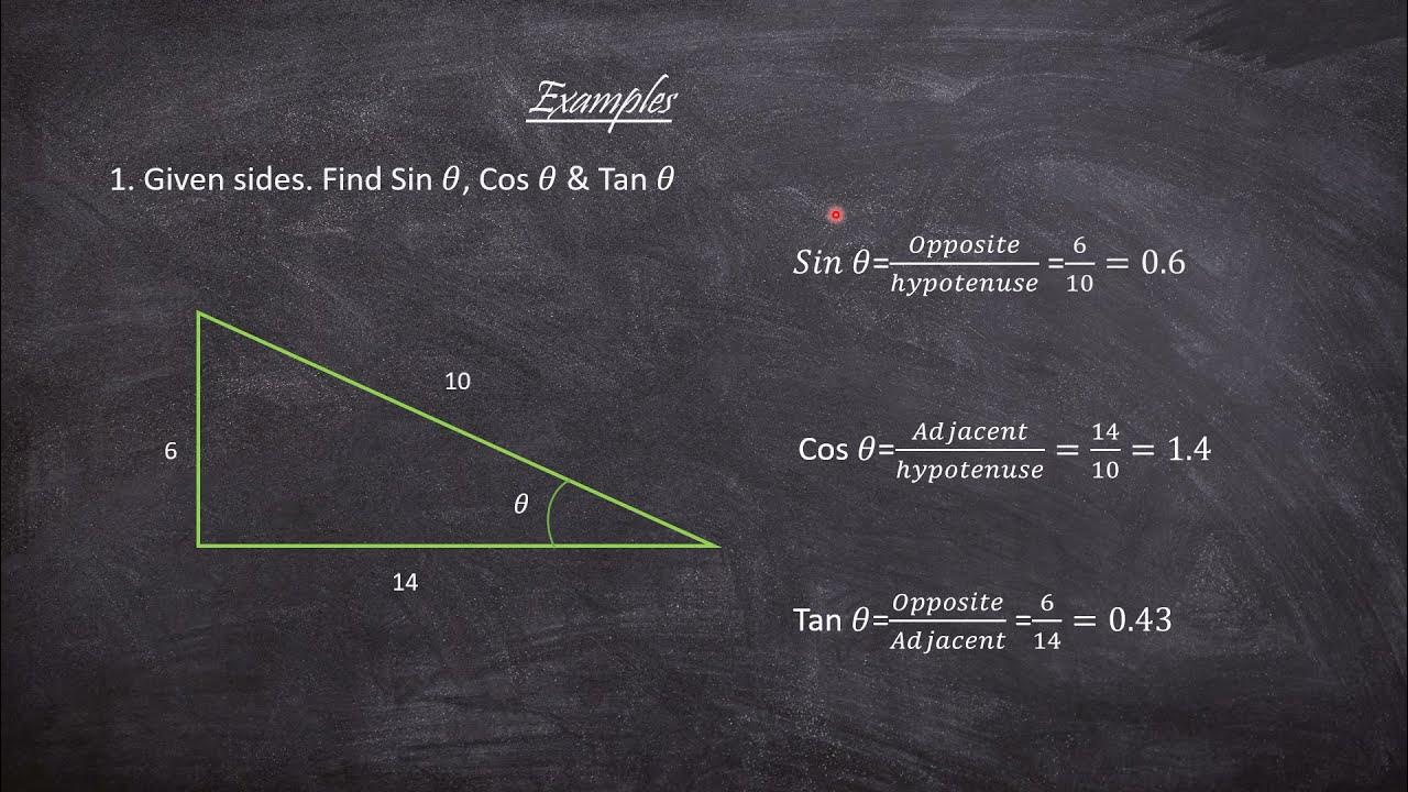 Basic Trigonometry (SOH CAH TOA) YouTube
