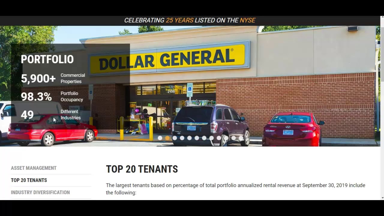 Is Realty Income A Safe Dividend Stock