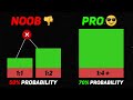 Trading myth busted by faceless trader  risk reward ratio  win rate  ep02