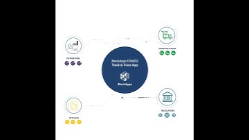 (Part 3) Asset Tracking (Track & Trace) with BlockApps STRATO