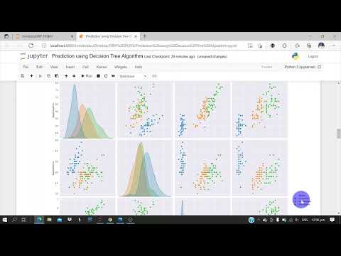 Iris Dataset Prediction using Decision Tree Algorithm
