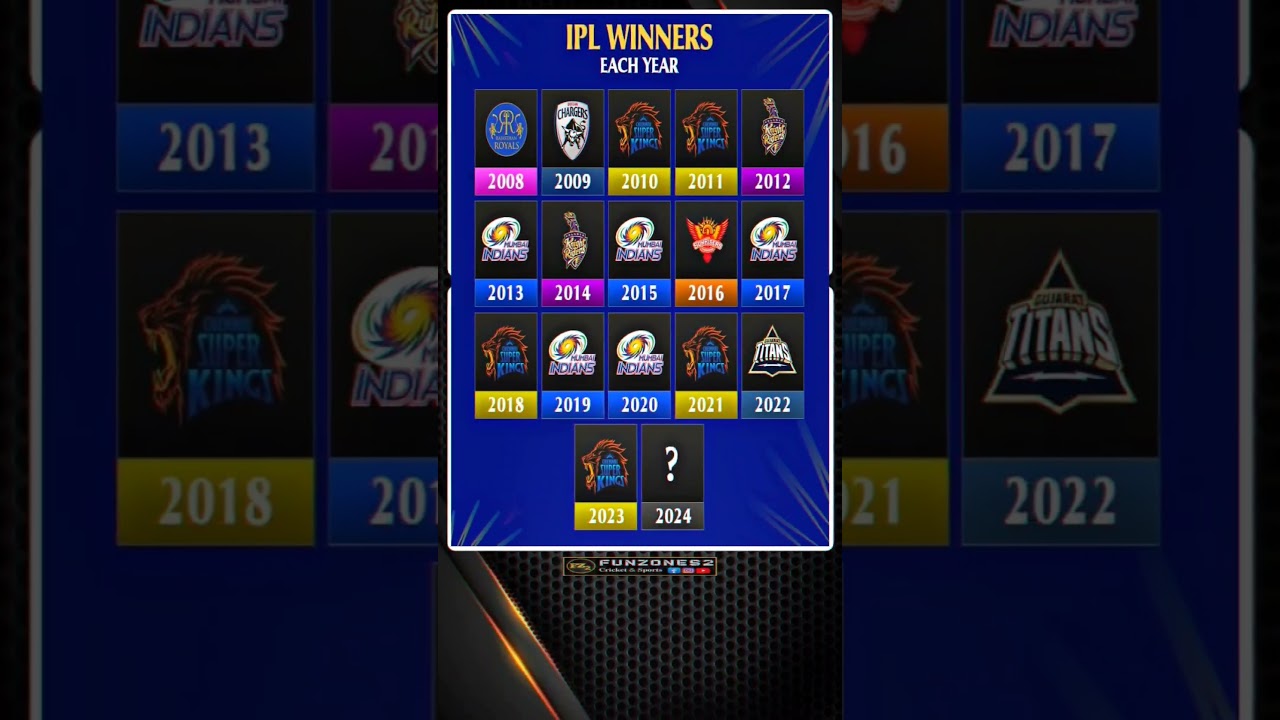 ipl winners each year 🏆 || ipl 2024 ||