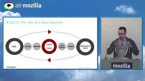 Bay Area Rust Meetup April 2015