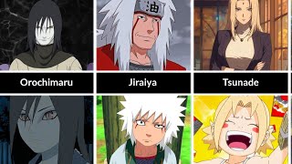 Childhood Version Of Naruto Character || Part 1