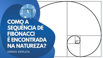 UNIRIO Explica: Sequência de Fibonacci