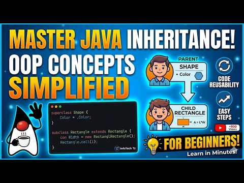 Inheritance in Java for Beginners | Master OOP Concepts Simply.
