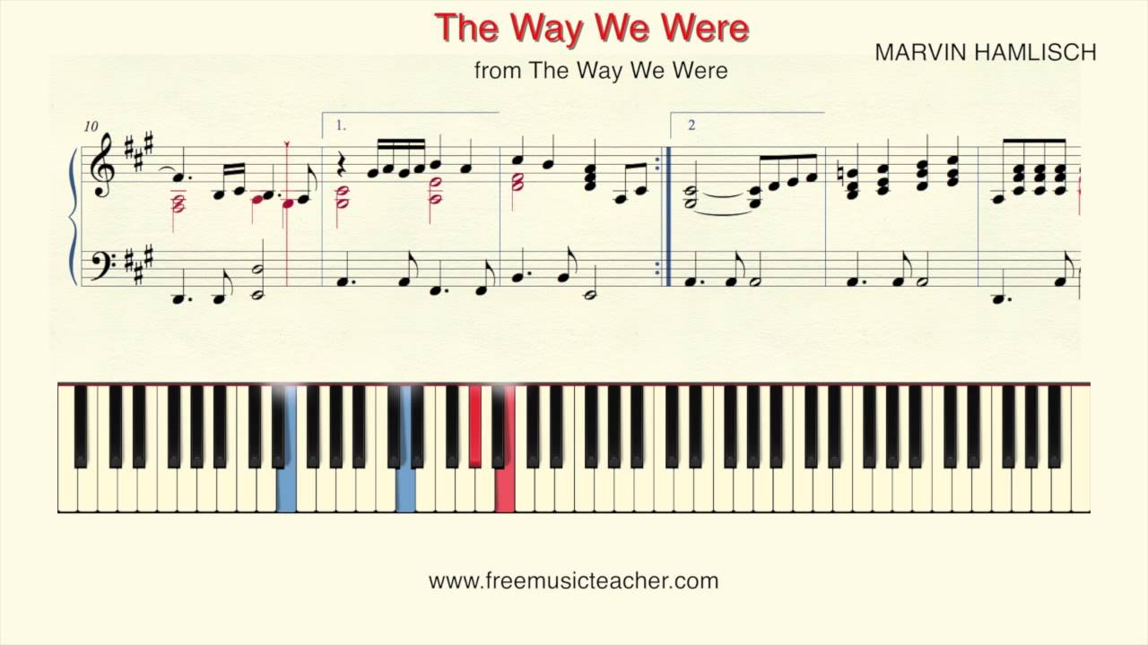 the way piano tutorial Hunter all the way from memphis sheet music for voice, piano or.