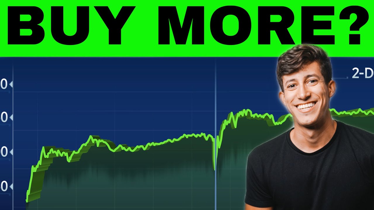 NOW IS THE BEST TIME TO INVEST? (STOCK MARKET CRASH UPDATE)