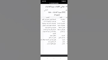 معانى كلمات سورة..العاديات