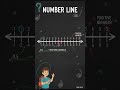 📚 Number Line is one of the most important concepts in Mathematics!