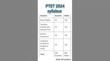 PTET 2024 syllabus , ptet exam syllabus 2024 , rajsthan ptet syllabus #ptet