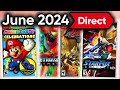 This Switch-Focused June Nintendo Direct Could Be..