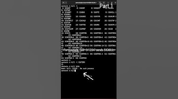 Learn Unix 