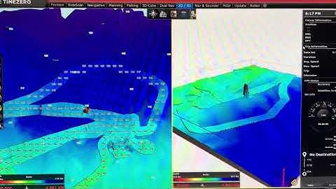 TimeZero Professional V4