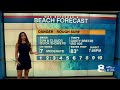 Saturday Tampa Forecast | Max Defender 8 Weather