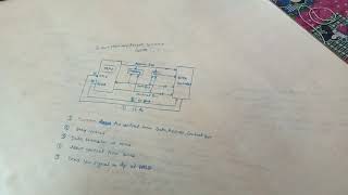 Direct Memory Access Scheme(DMA) in microprocessor