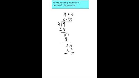 Terminating Number, Decimal Expansion, Class - 9, Number System. NCERT