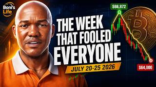 Bitcoin’s Short Squeeze, ETF Flow Reversal & Middle East Oil Shock