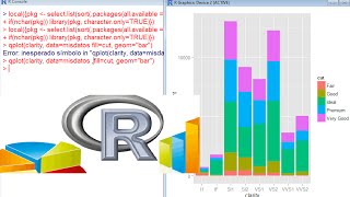 Soft R Gráficos con gdata y ggplot2 (Análisis de datos y estadística). screenshot 5