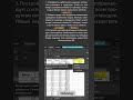 Разбор 14 задания ОГЭ по информатике 2024 28 #информатика #огэ #обучение #разбор #shorts #short