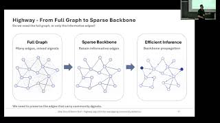TRIAD: quadratic optimization method for accurate overlapping community detection Maximizing Performance With Memory Optimized Table Variables Jared Poche