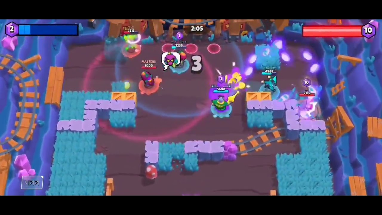 Rico`s Hypercharge - YouTube