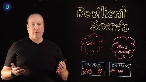 The Key to Disaster Recovery: Resilient Secrets