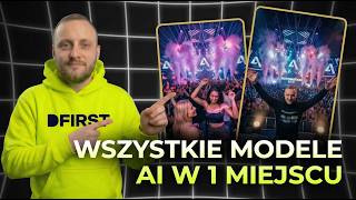 Jak Tworzyć Filmy AI i Teledyski (Cały Proces od A do Z)